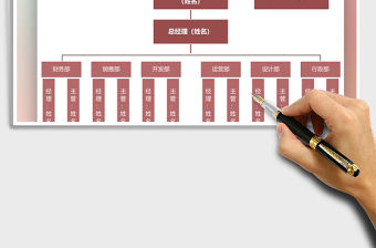 2021年企業組織架構圖