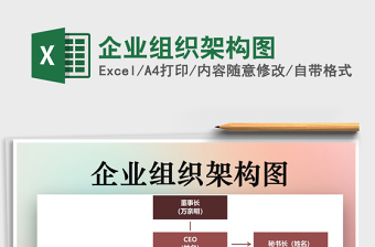 2021年企業(yè)組織架構(gòu)圖