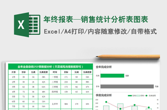 全年月度销售额统计分析表ecxel模板