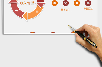 2021年財務(wù)管理系統(tǒng)（收入管理）免費下載