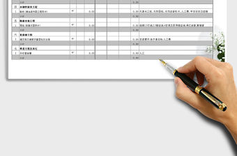 2021年家居裝修工程預算表(樣本)