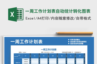 2021年一周工作計劃表自動統計轉化圖表