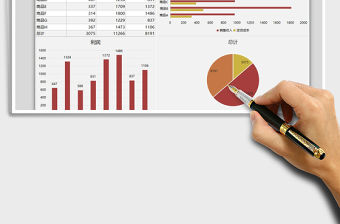 2021年上半年營銷利潤年中總結