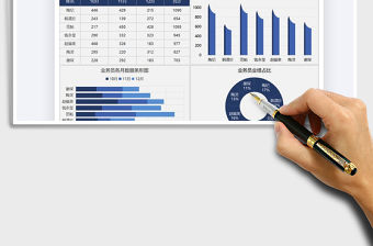 2021年營銷管理可視化圖表數據分析