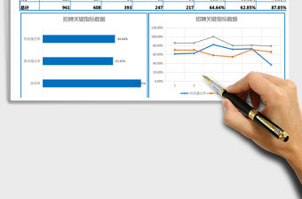 2021年上半年招聘數(shù)據(jù)統(tǒng)計