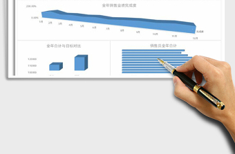 2021年全年銷售分析圖表免費下載