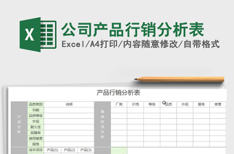 2021年公司產(chǎn)品行銷(xiāo)分析表