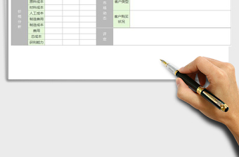 2021年公司產(chǎn)品行銷分析表