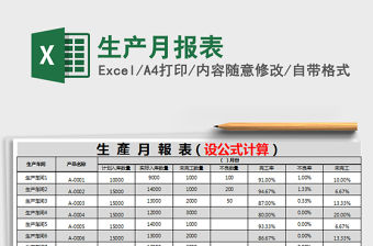 2021年生產月報表