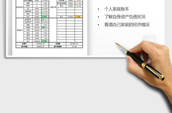 2021年家庭資產負債表