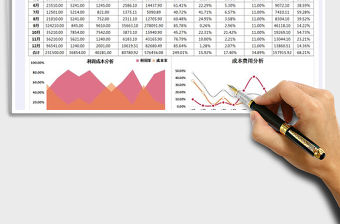 2021年?duì)I業(yè)收支利潤統(tǒng)計報表