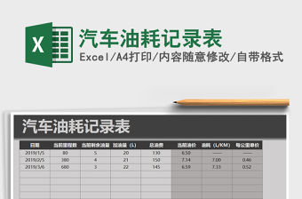 2021年汽車油耗記錄表