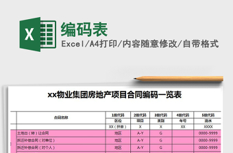 2022行业编码表格