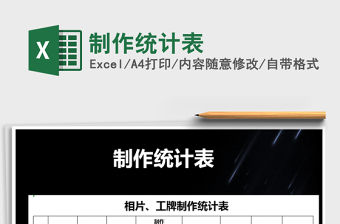 2021年制作統計表