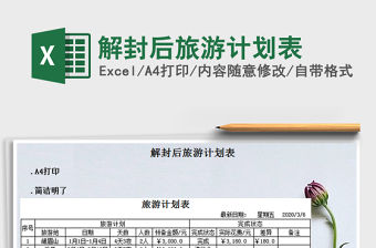 2021年解封后旅游計劃表