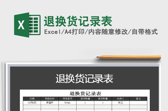 2021年退換貨記錄表