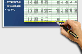 2021年部門工資匯總表(部門薪資匯總表)免費下載
