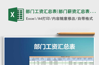 2021年部門工資匯總表(部門薪資匯總表)免費(fèi)下載