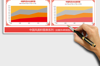 2021年中国风系列面积图表组合