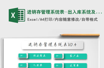2021年進銷存管理系統表-出入庫系統及往來對賬