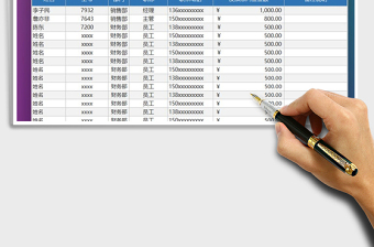 2021年员工过年慰问金发放统计表