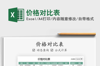 2021年價格對比表