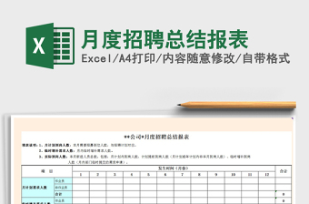 2021年月度招聘總結報表