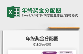 2021年年終獎(jiǎng)金分配圖