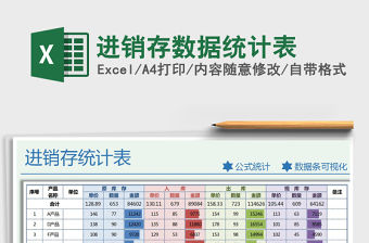 2021年進銷存數據統計表