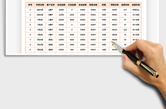 2021年销售应收账款明细及账龄图表分析表