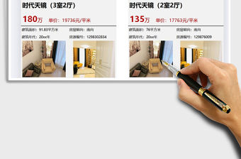 2021年房屋銷售中介報價表