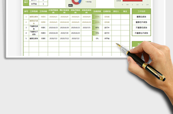2021年工作計劃進度表免費下載