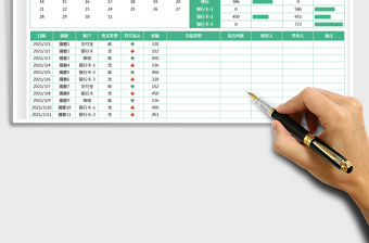2021年收支表-條形圖表示