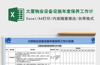 2021年大廈物業(yè)設備設施年度保養(yǎng)工作計
