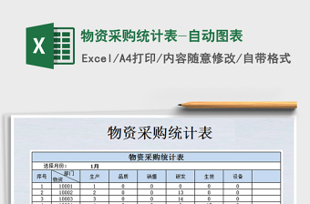 2021年物資采購(gòu)統(tǒng)計(jì)表-自動(dòng)圖表