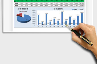 2021年全年銷售利潤統(tǒng)計表
