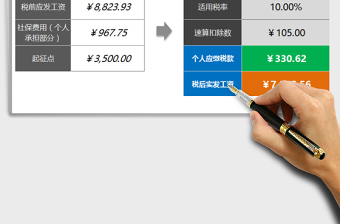 2021年工資個(gè)稅計(jì)算器（通用版，含稅工資，含公式說明）