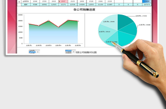 2021年銷售員業(yè)績對比分析表（圖表聯(lián)動