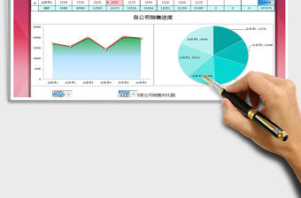 2021年销售员业绩对比分析表（图表联动