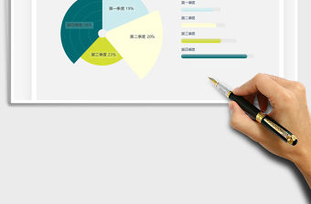 2021年年終銷售占比分析對比圖表