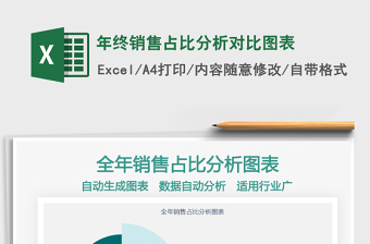 2021年年終銷售占比分析對比圖表