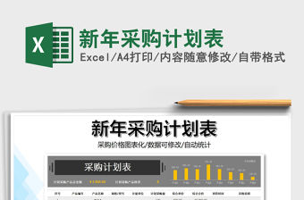 2021年新年采購計劃表