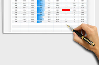 2021年業(yè)績提成計算查詢表