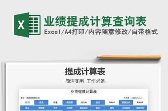 2021年業(yè)績提成計算查詢表