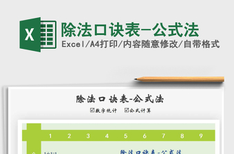 2021年除法口訣表-公式法