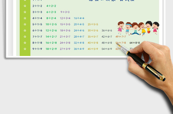 2021年除法口訣表-公式法