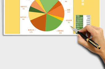 2021年月度支出記賬餅狀分析圖