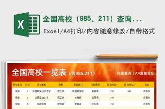 2021年全国高校（985、211）查询表