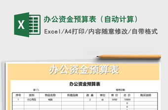 2021年辦公資金預(yù)算表（自動計算）