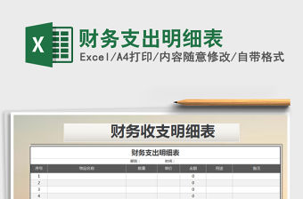 2022年財務支出明細表